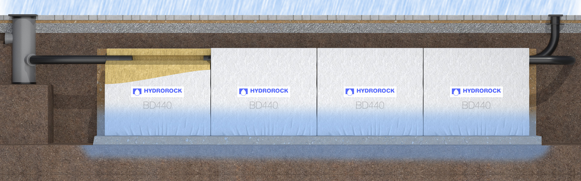 Hydrorock Infiltration